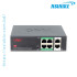 ONV H1064PSD 4-Port 2 Up Link Smart PoE Switch